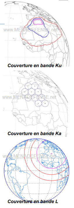 القمر الاصطناعي الجزائري للإتصالات ألكوم سات 1 Couverture-1