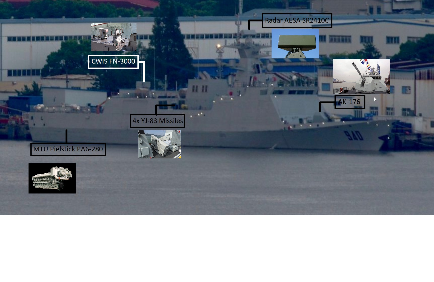 الجزائر تقتني 6 سفن حربية صينية مجهزة برادارات حديثة 056dz